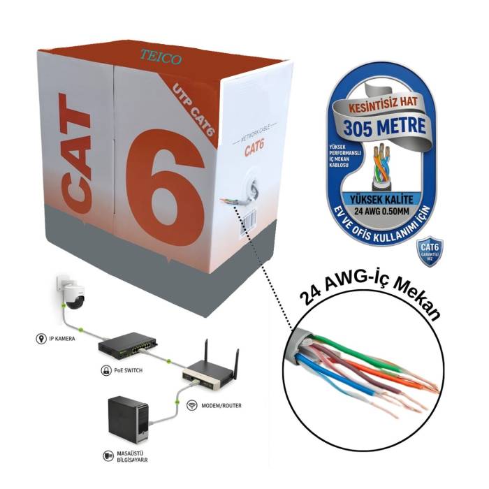 Cat 6 305 Mt. 23 AWG Ip Kamera Kablosu Teico-5605