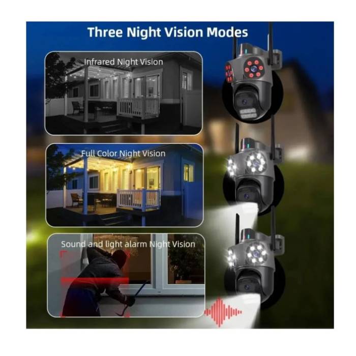 Polis Çakarlı Wifi 3 Lens Kablosuz Güvenlik Kamerası Teico-4333