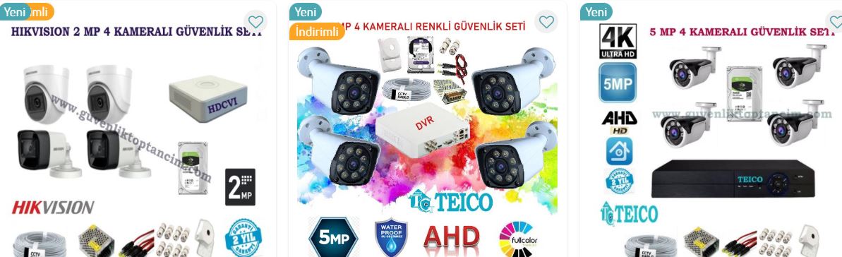 Toptan Güvenlik Kamerası: Kapalı Devre Sistemleri ve Akıllı Sistemler